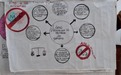 Igualdad de género y trabajo: estudiantes de primaria transformando la realidad.