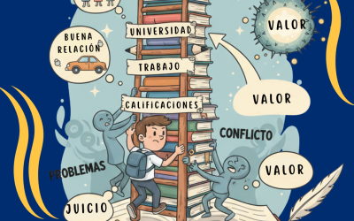 Parte 1. La teoría del valor y el aprendizaje: más allá de las calificaciones