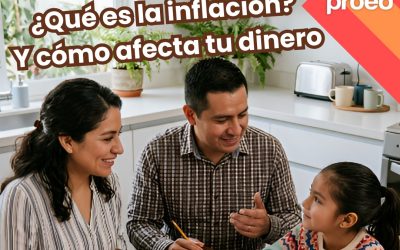 ¿Qué es la inflación? Y cómo afecta a tu dinero